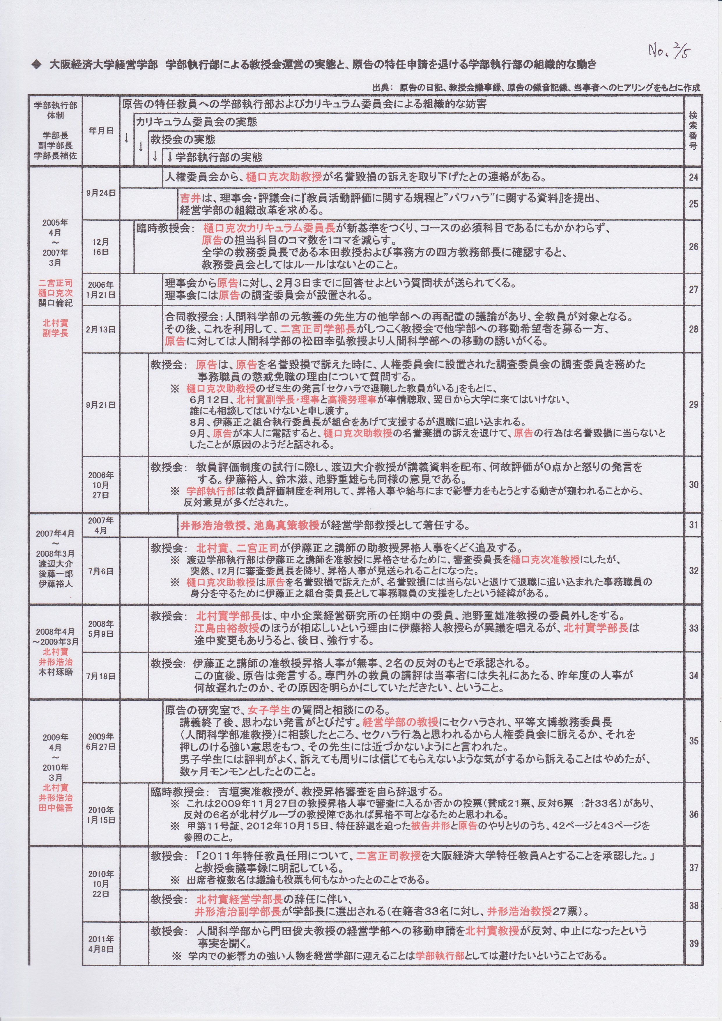 pawahara-rireki-2