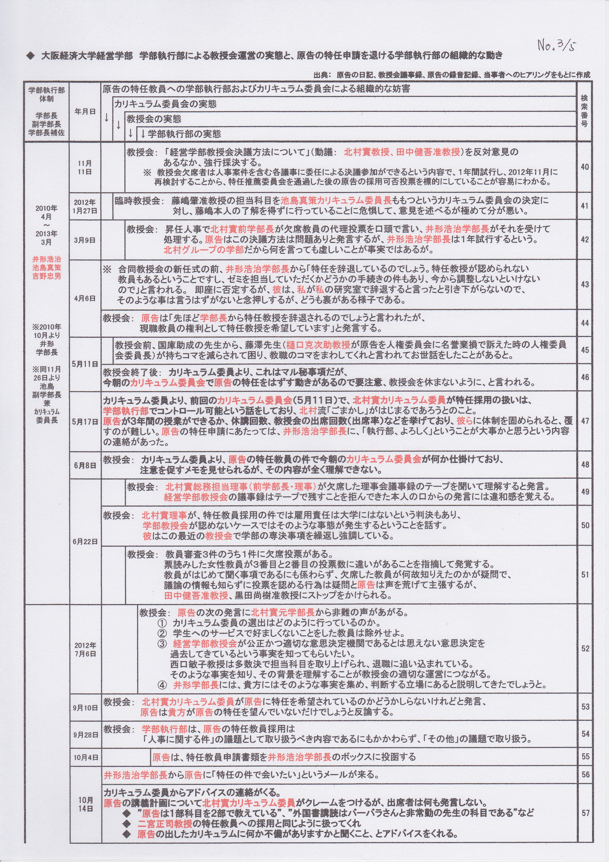 pawahara-rireki-3