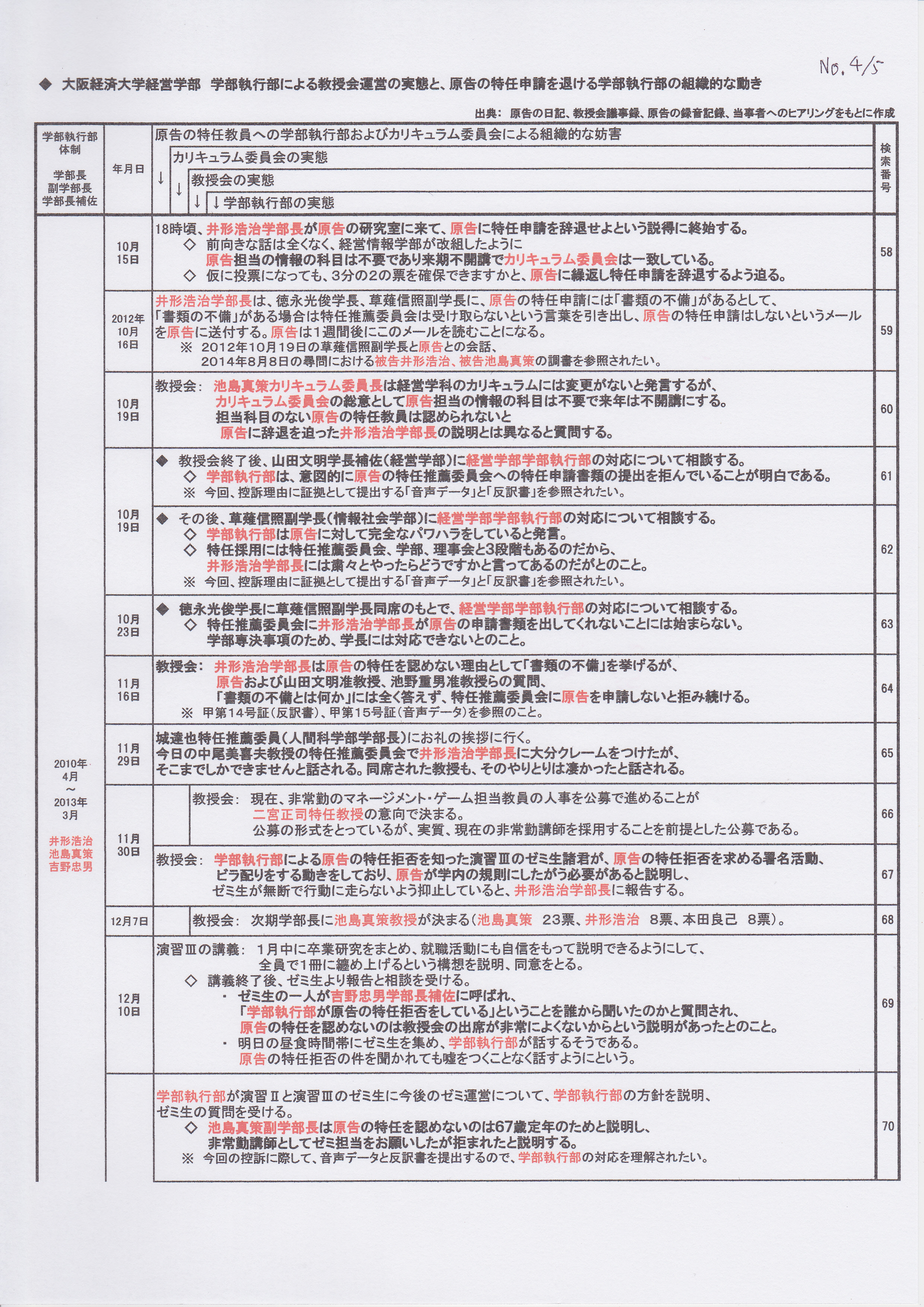 pawahara-rireki-4
