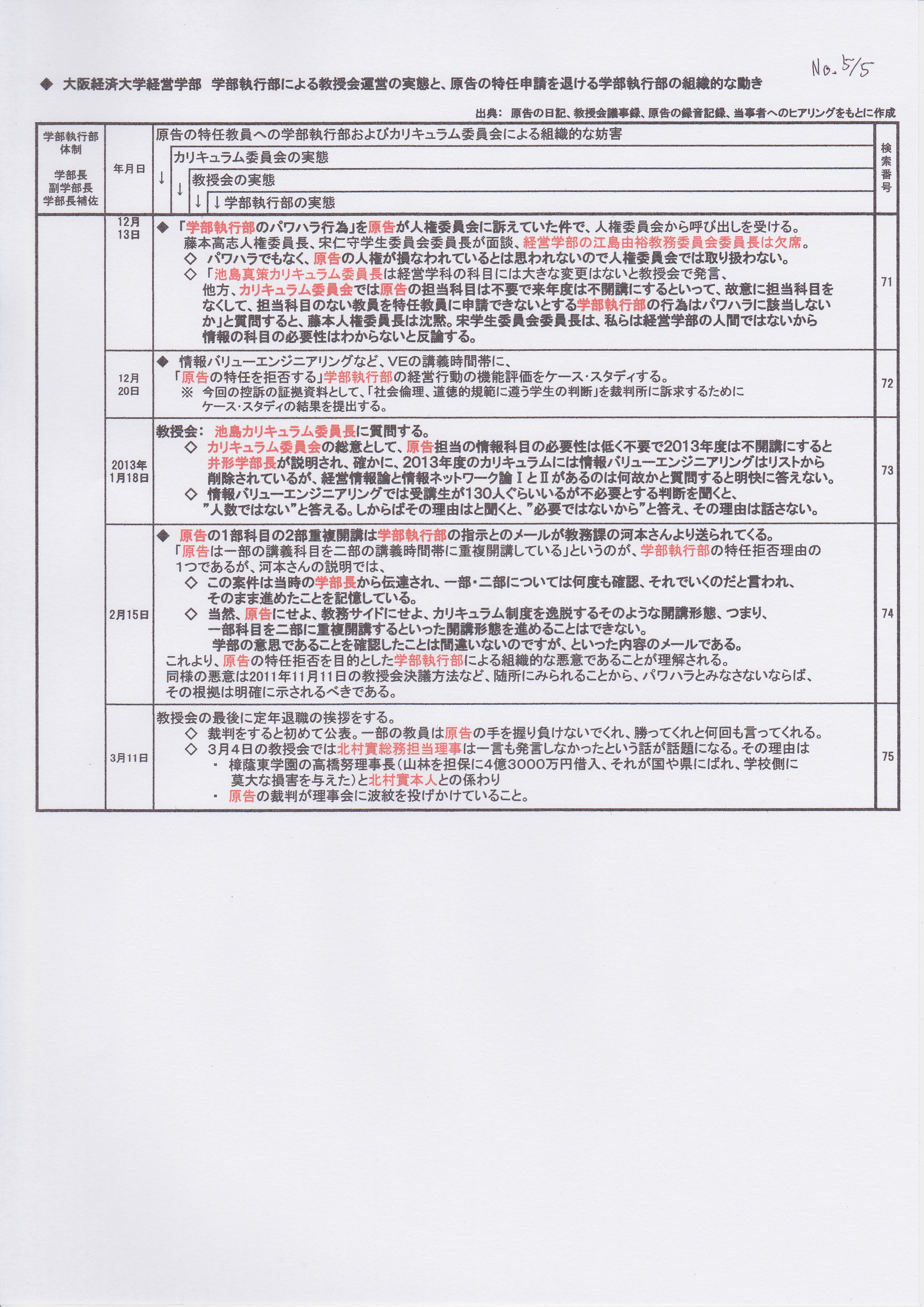 pawahara-rireki-5